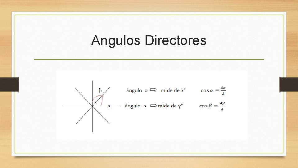 Angulos Directores 