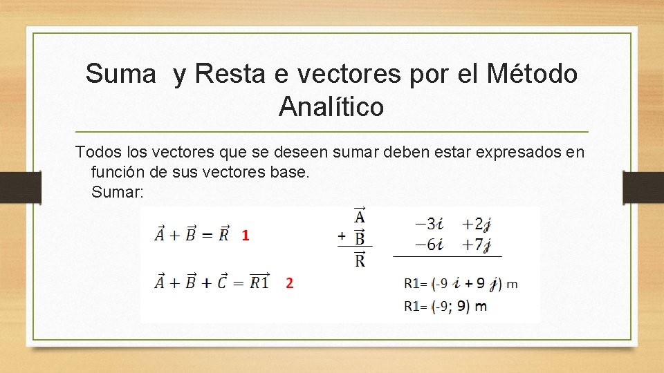 Suma y Resta e vectores por el Método Analítico Todos los vectores que se