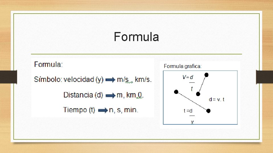 Formula 