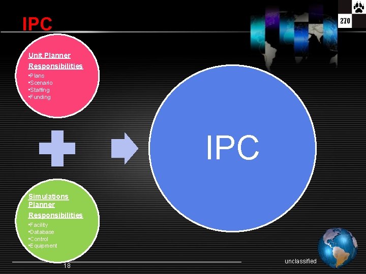 IPC Unit Planner Responsibilities • Plans • Scenario • Staffing • Funding IPC Simulations
