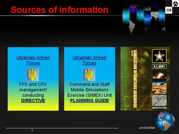 Sources of information Ukrainian Armed Forces FPX and CPX management/ conducting DIRECTIVE Command Staff