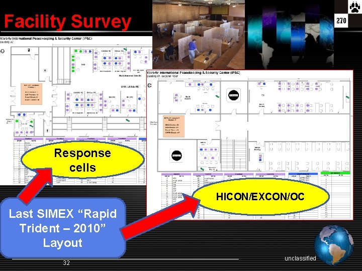Facility Survey Response cells HICON/EXCON/OC Last SIMEX “Rapid Trident – 2010” Layout 32 unclassified