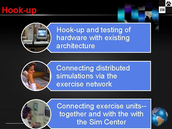 Hook-up and testing of hardware with existing architecture Connecting distributed simulations via the exercise
