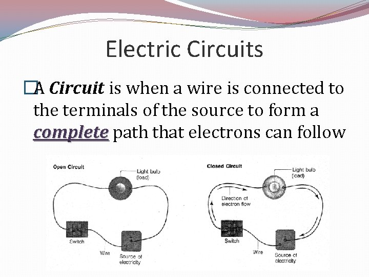 Electric Circuits �A Circuit is when a wire is connected to the terminals of