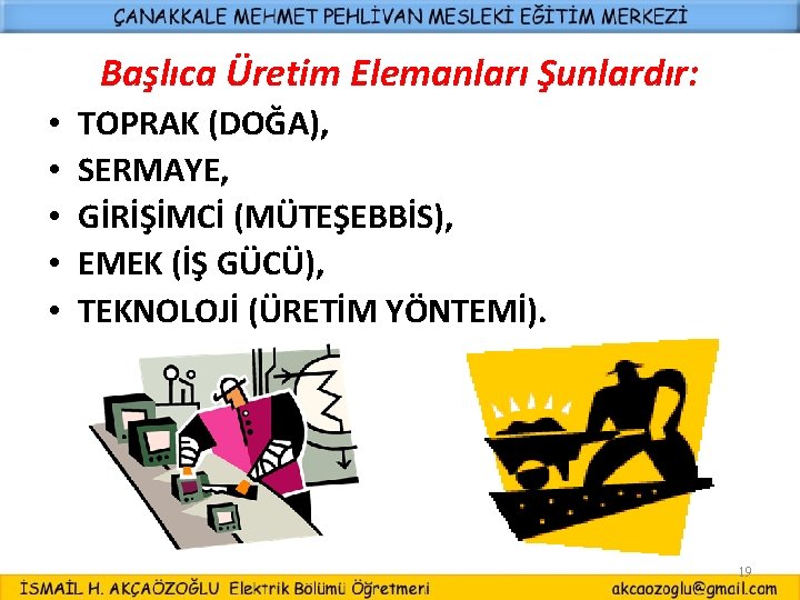 Başlıca Üretim Elemanları Şunlardır: • • • TOPRAK (DOĞA), SERMAYE, GİRİŞİMCİ (MÜTEŞEBBİS), EMEK (İŞ