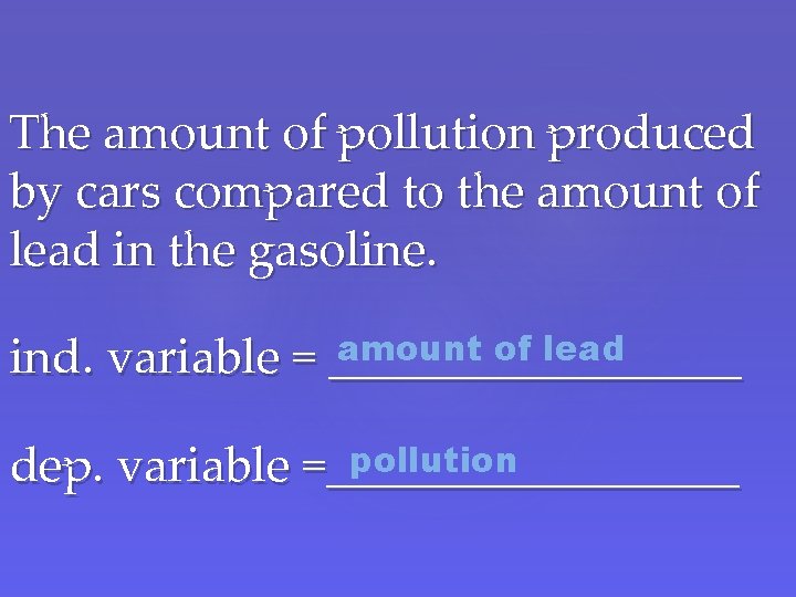 The amount of pollution produced by cars compared to the amount of lead in