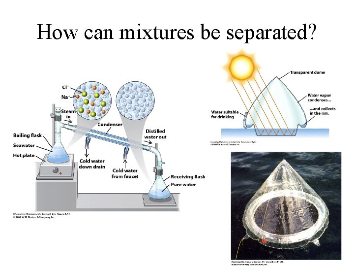 How can mixtures be separated? 