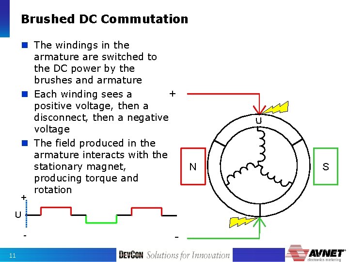 Brushed DC Commutation n The windings in the armature are switched to the DC