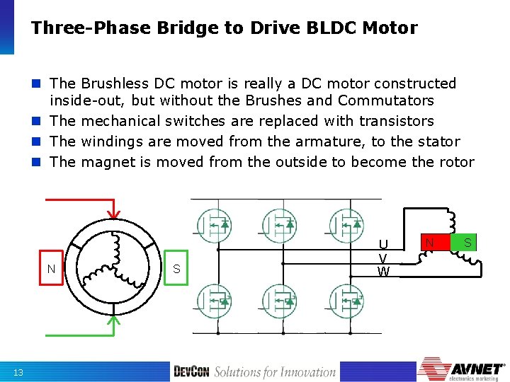 Three-Phase Bridge to Drive BLDC Motor n The Brushless DC motor is really a