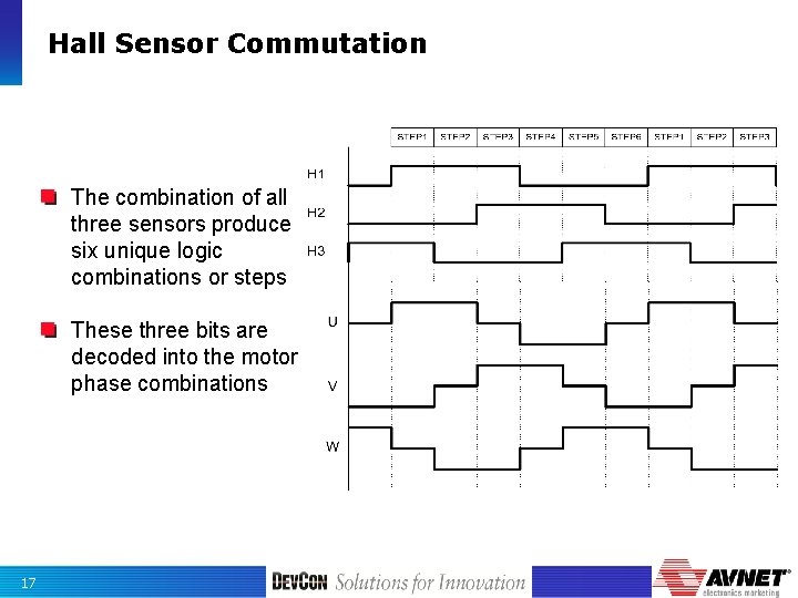 Hall Sensor Commutation The combination of all three sensors produce six unique logic combinations