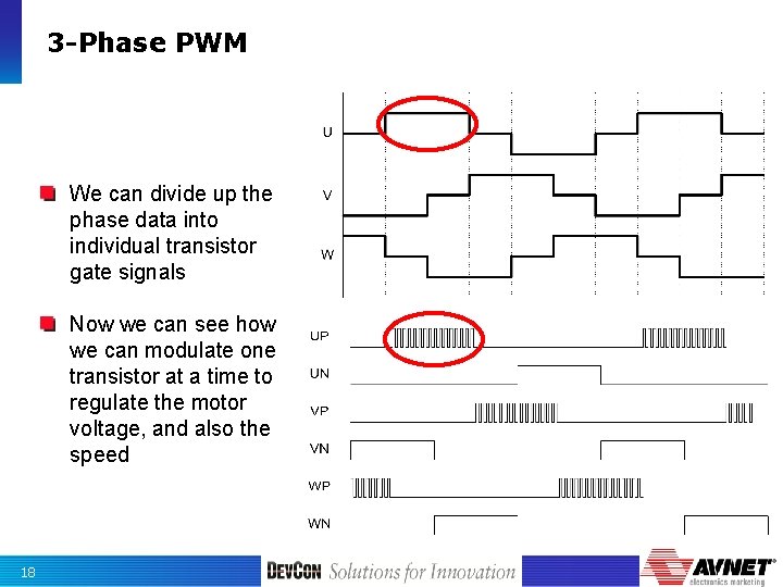 3 -Phase PWM We can divide up the phase data into individual transistor gate