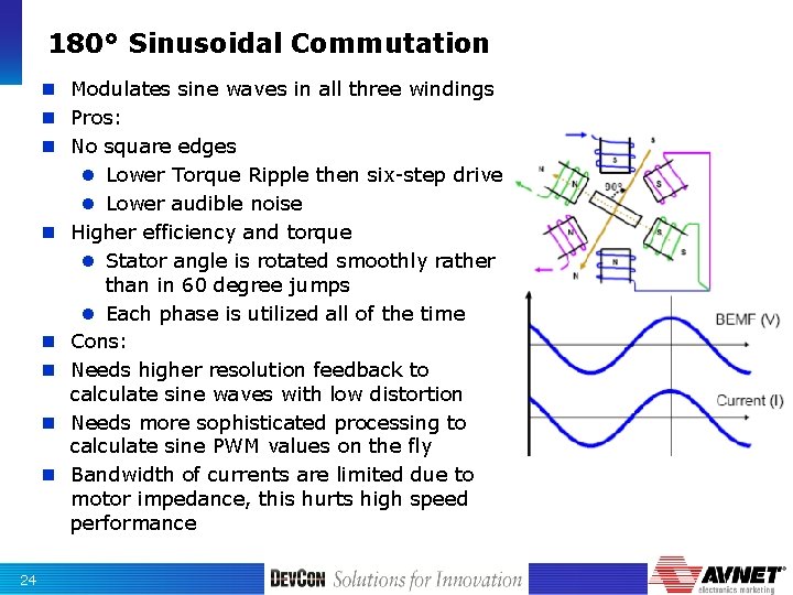 180° Sinusoidal Commutation n Modulates sine waves in all three windings n Pros: n