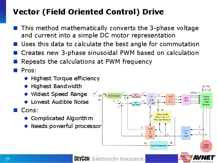 Vector (Field Oriented Control) Drive n This method mathematically converts the 3 -phase voltage