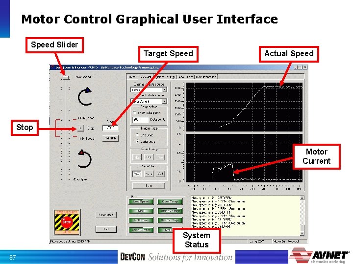 Motor Control Graphical User Interface Speed Slider Target Speed Actual Speed Stop Motor Current