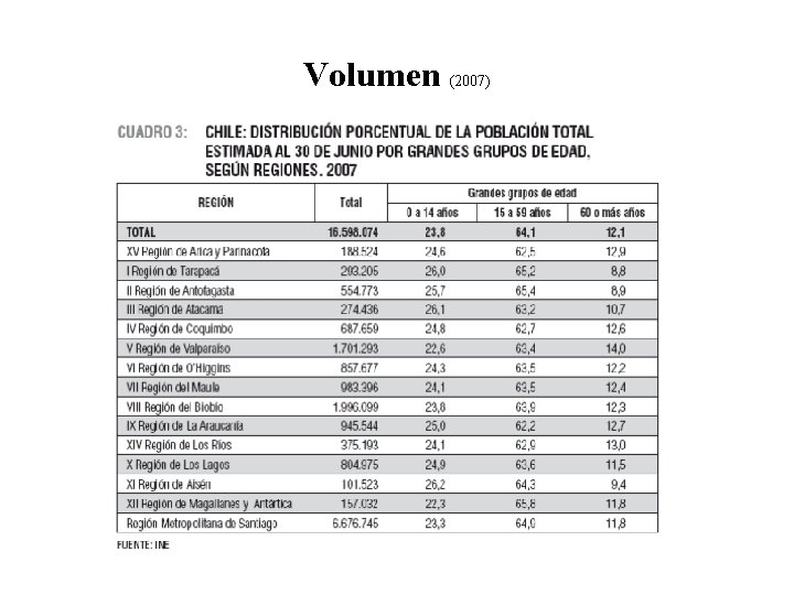 Volumen (2007) 