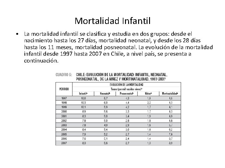 Mortalidad Infantil • La mortalidad infantil se clasifica y estudia en dos grupos: desde