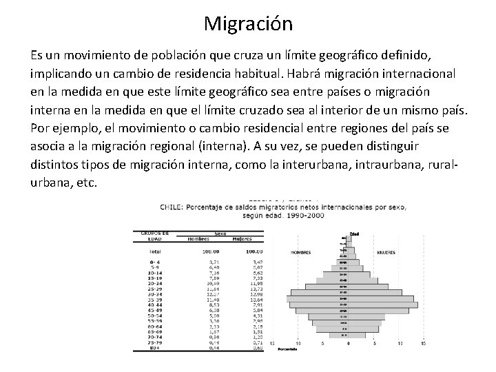 Migración Es un movimiento de población que cruza un límite geográfico definido, implicando un
