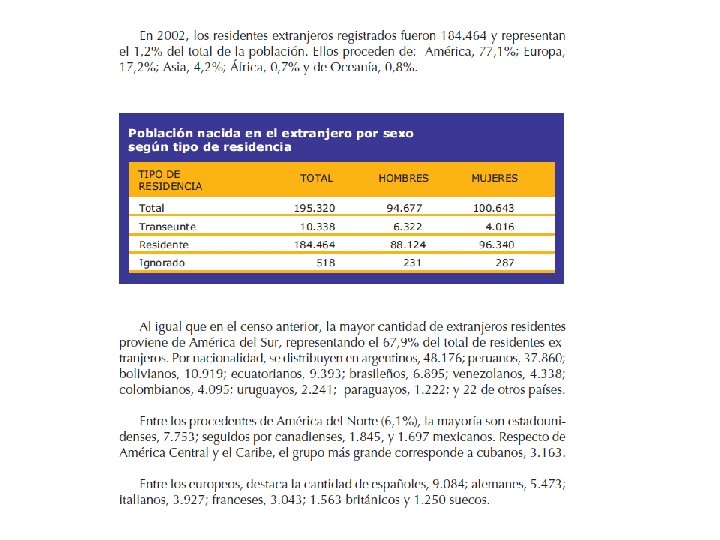 DATOS MIGRACIÓN 