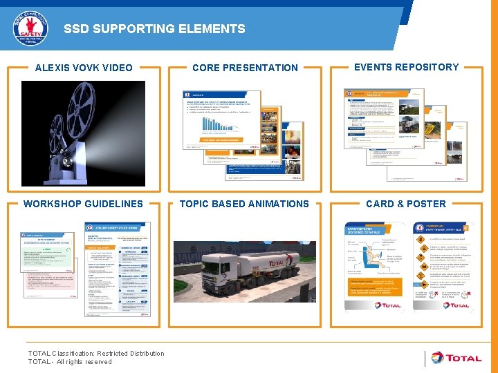 SSD SUPPORTING ELEMENTS ALEXIS VOVK VIDEO CORE PRESENTATION EVENTS REPOSITORY WORKSHOP GUIDELINES TOPIC BASED