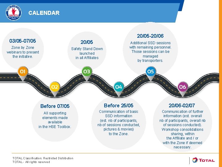 CALENDAR 20/05 -20/06 03/05 -07/05 20/05 Zone by Zone webinars to present the initiative.