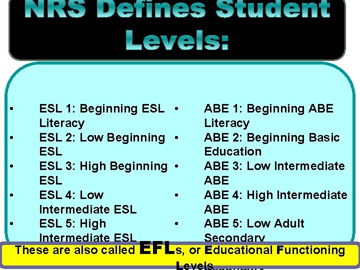  • ESL 1: Beginning ESL • ABE 1: Beginning ABE Literacy • ESL