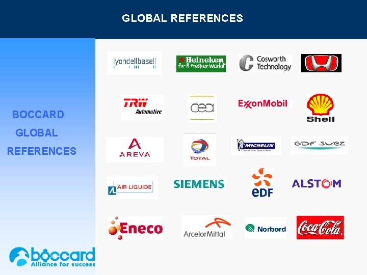 GLOBAL REFERENCES BOCCARD GLOBAL REFERENCES 
