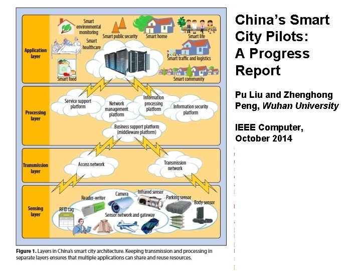 China’s Smart City Pilots: A Progress Report Pu Liu and Zhenghong Peng, Wuhan University