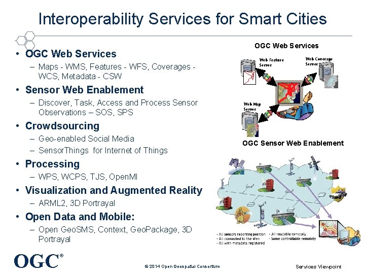 Interoperability Services for Smart Cities OGC Web Services • OGC Web Services – Maps