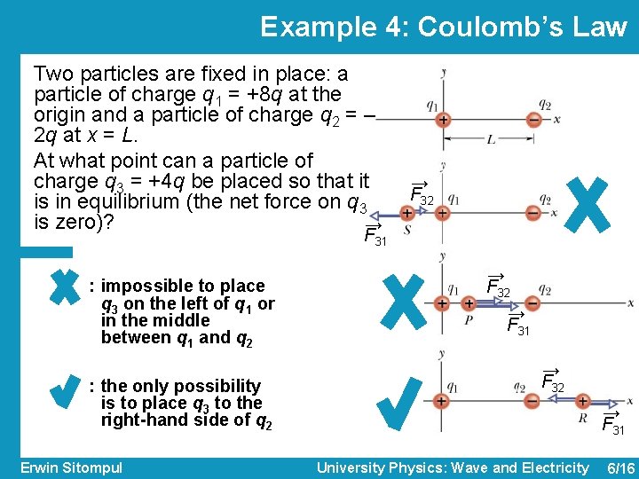 Example 4: Coulomb’s Law Two particles are fixed in place: a particle of charge