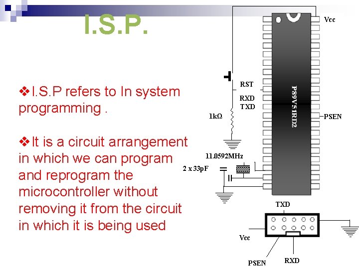 I. S. P. v. I. S. P refers to In system programming. Vcc RST