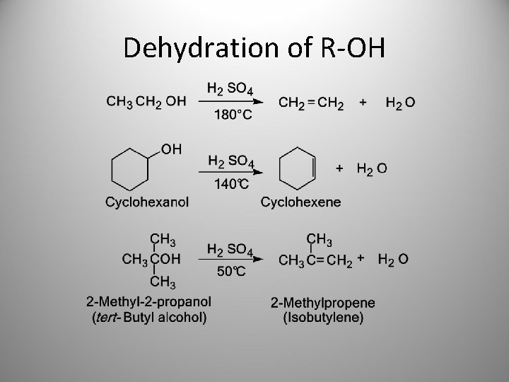 Dehydration of R-OH 