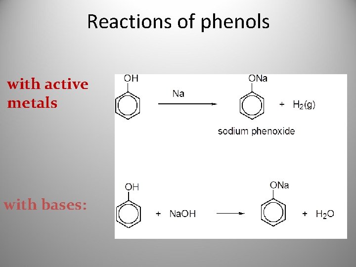 Reactions of phenols with active metals with bases: 