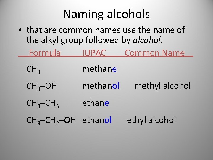 Naming alcohols • that are common names use the name of the alkyl group