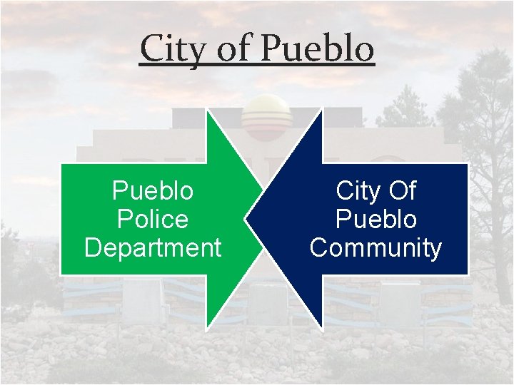 City of Pueblo Police Department City Of Pueblo Community 