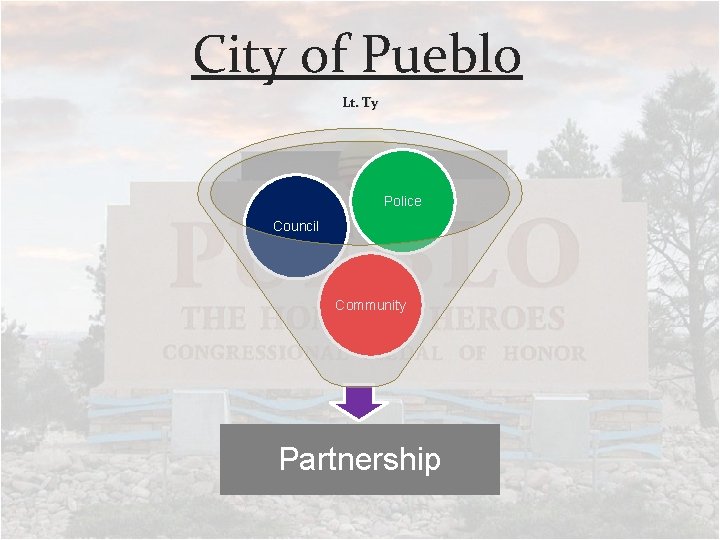 City of Pueblo Lt. Ty Police Council Community Partnership 