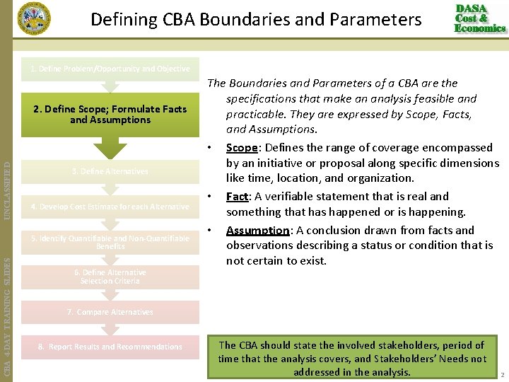 Defining CBA Boundaries and Parameters 1. Define Problem/Opportunity and Objective UNCLASSIFIED 2. Define Scope;