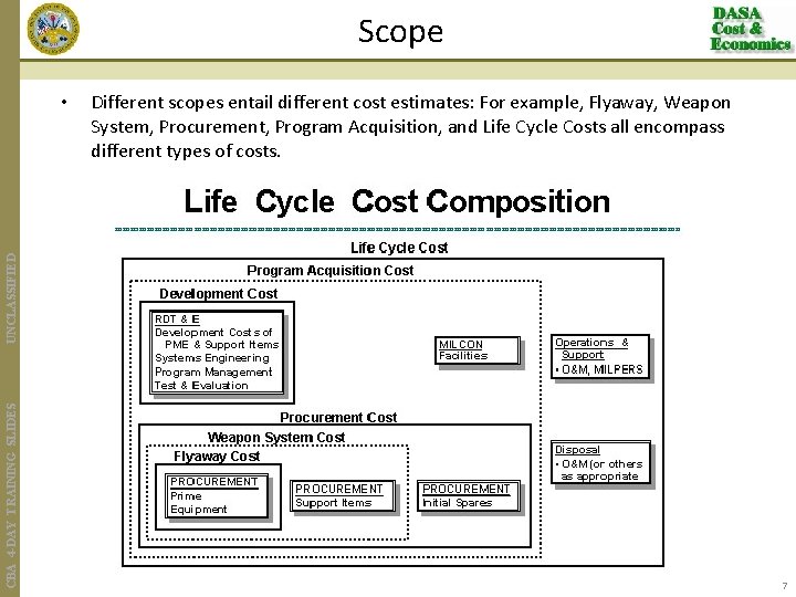 Scope Different scopes entail different cost estimates: For example, Flyaway, Weapon System, Procurement, Program