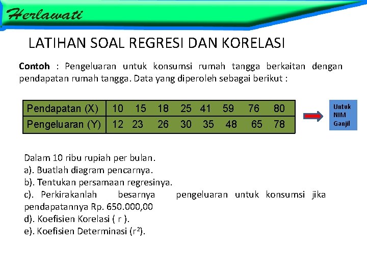 LATIHAN SOAL REGRESI DAN KORELASI Contoh : Pengeluaran untuk konsumsi rumah tangga berkaitan dengan