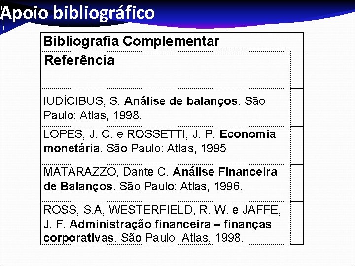 Apoio bibliográfico Bibliografia Complementar Referência IUDÍCIBUS, S. Análise de balanços. São Paulo: Atlas, 1998.