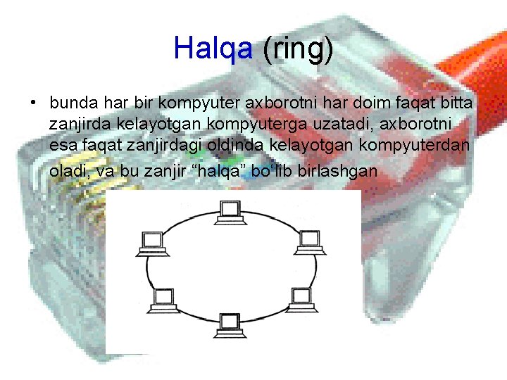Halqa (ring) • bunda har bir kompyuter axborotni har doim faqat bitta zanjirda kelayotgan