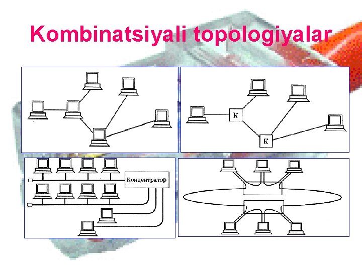 Kombinatsiyali topologiyalar 