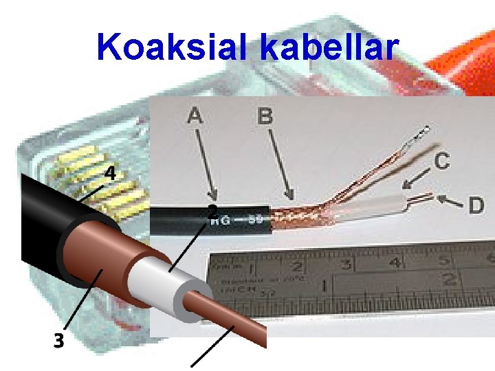 Koaksial kabellar 