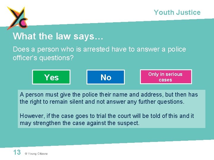Youth Justice What the law says… Does a person who is arrested have to