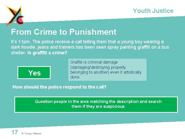 Youth Justice From Crime to Punishment It’s 11 pm. The police receive a call