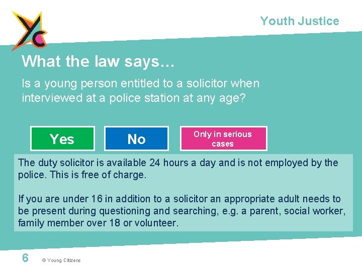 Youth Justice What the law says… Is a young person entitled to a solicitor