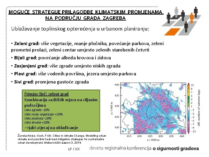 MOGUĆE STRATEGIJE PRILAGODBE KLIMATSKIM PROMJENAMA NA PODRUČJU GRADA ZAGREBA Ublažavanje toplinskog opterećenja u urbanom