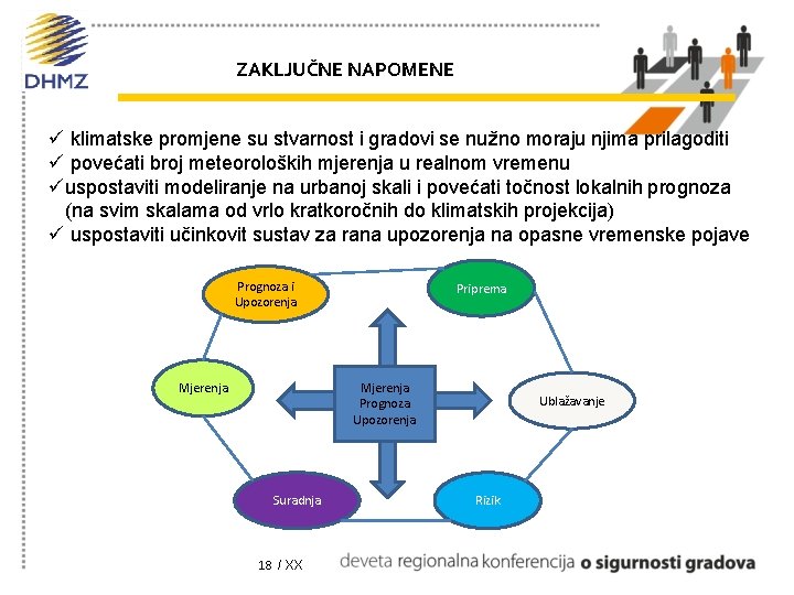 ZAKLJUČNE NAPOMENE ü klimatske promjene su stvarnost i gradovi se nužno moraju njima prilagoditi