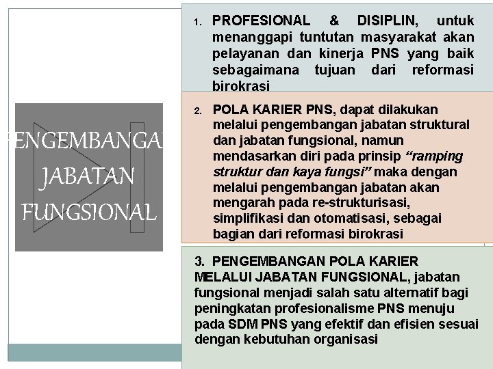 PENGEMBANGAN JABATAN FUNGSIONAL 1. PROFESIONAL & DISIPLIN, untuk menanggapi tuntutan masyarakat akan pelayanan dan PENGEMBANGAN JABATAN FUNGSIONAL 1. PROFESIONAL & DISIPLIN, untuk menanggapi tuntutan masyarakat akan pelayanan dan