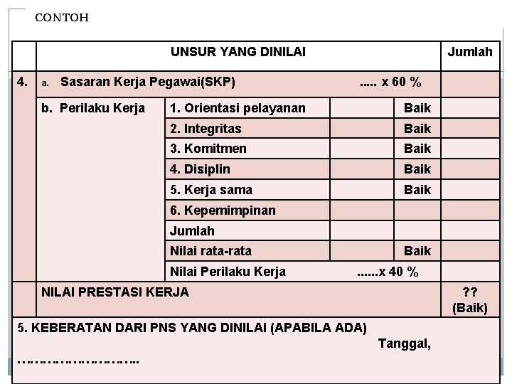CONTOH UNSUR YANG DINILAI 4. a. Sasaran Kerja Pegawai(SKP) b. Perilaku Kerja Jumlah. . CONTOH UNSUR YANG DINILAI 4. a. Sasaran Kerja Pegawai(SKP) b. Perilaku Kerja Jumlah. .