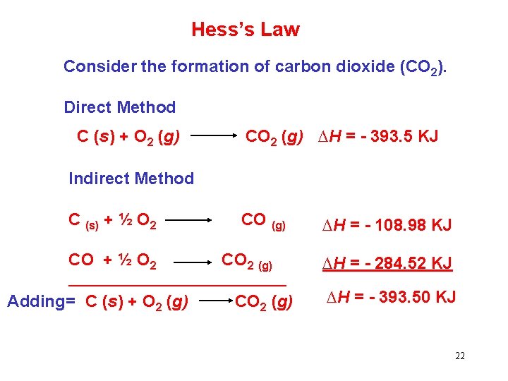 Hess’s Law Consider the formation of carbon dioxide (CO 2). Direct Method C (s)